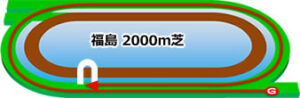 福島競馬場の芝2000mコース