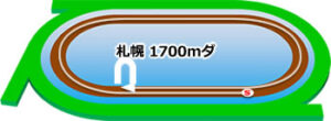 札幌競馬場のダート1700m