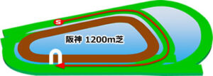 阪神競馬場の芝1200mコース